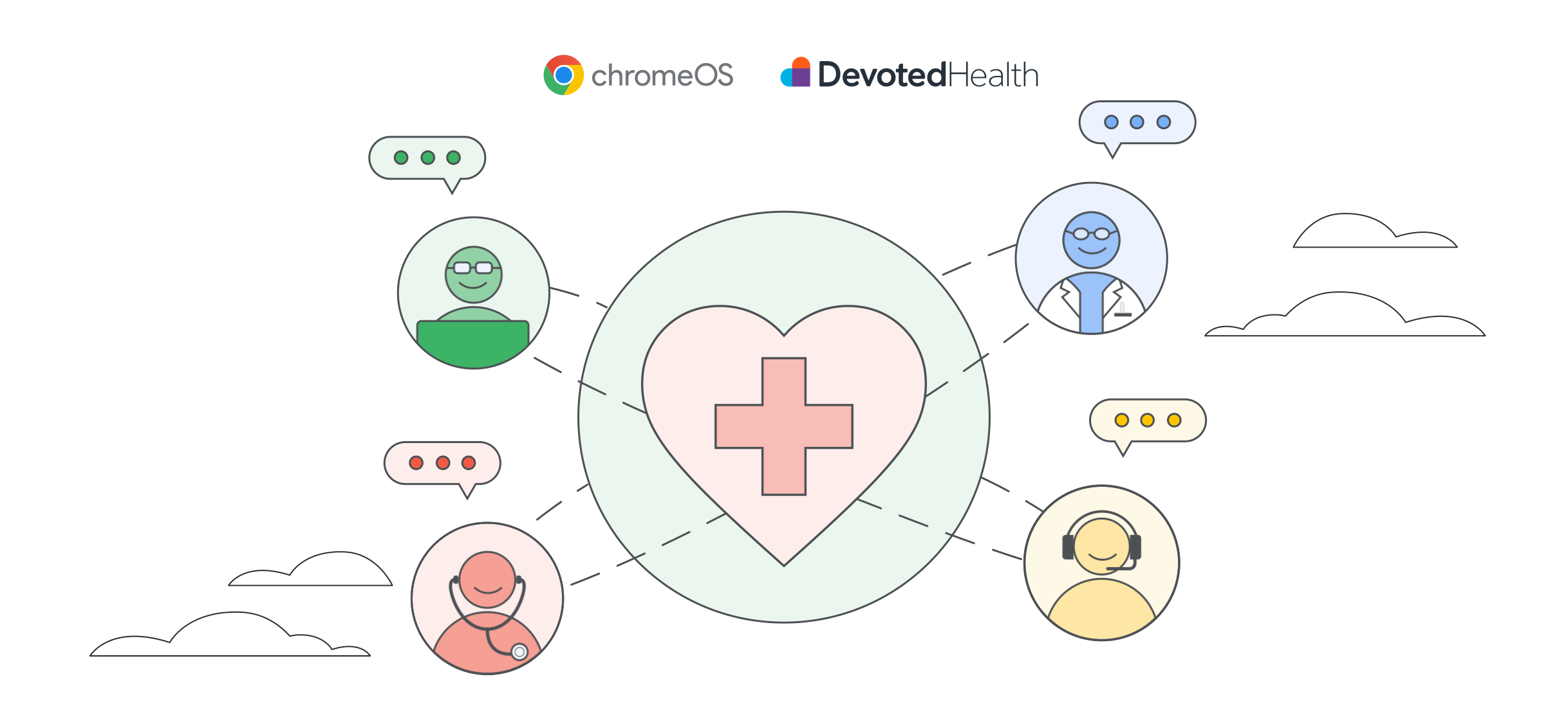 Learn how ChromeOS is revolutionizing in-home healthcare