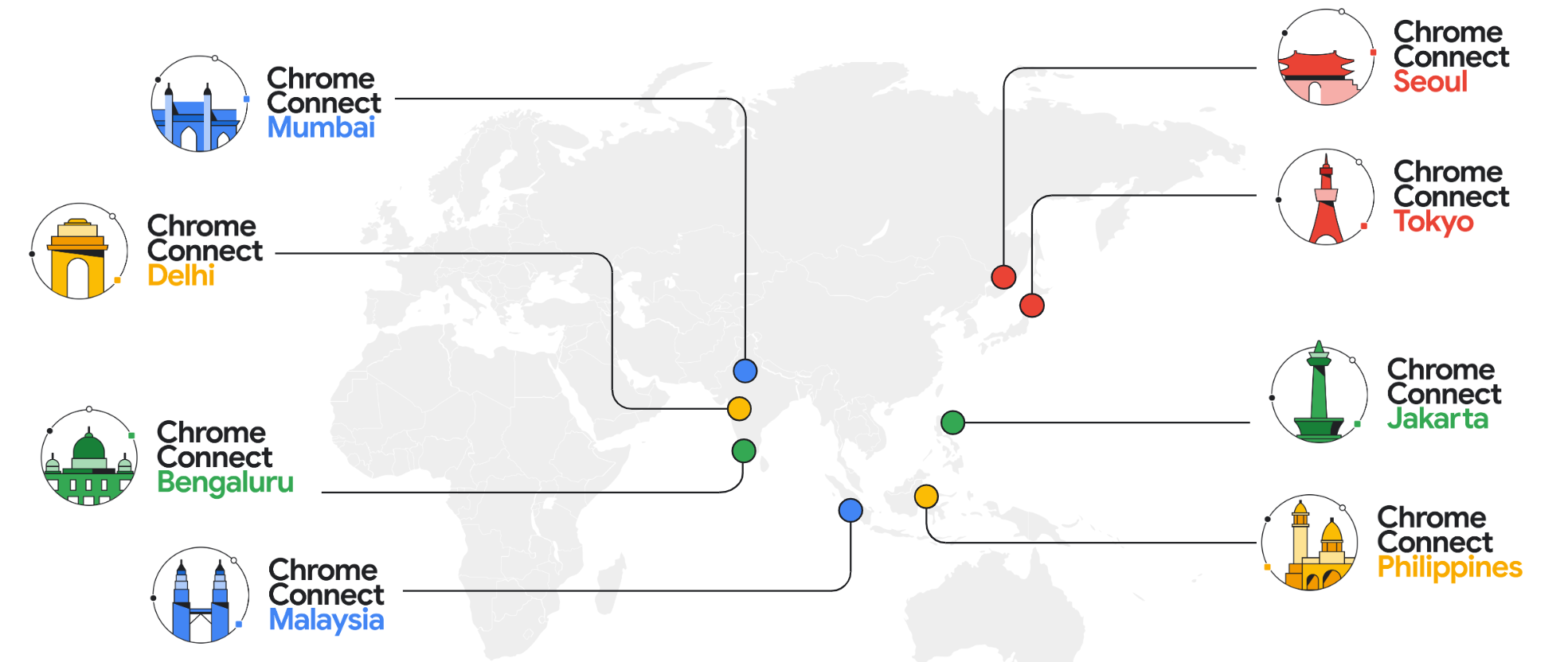 Chrome gets on the road