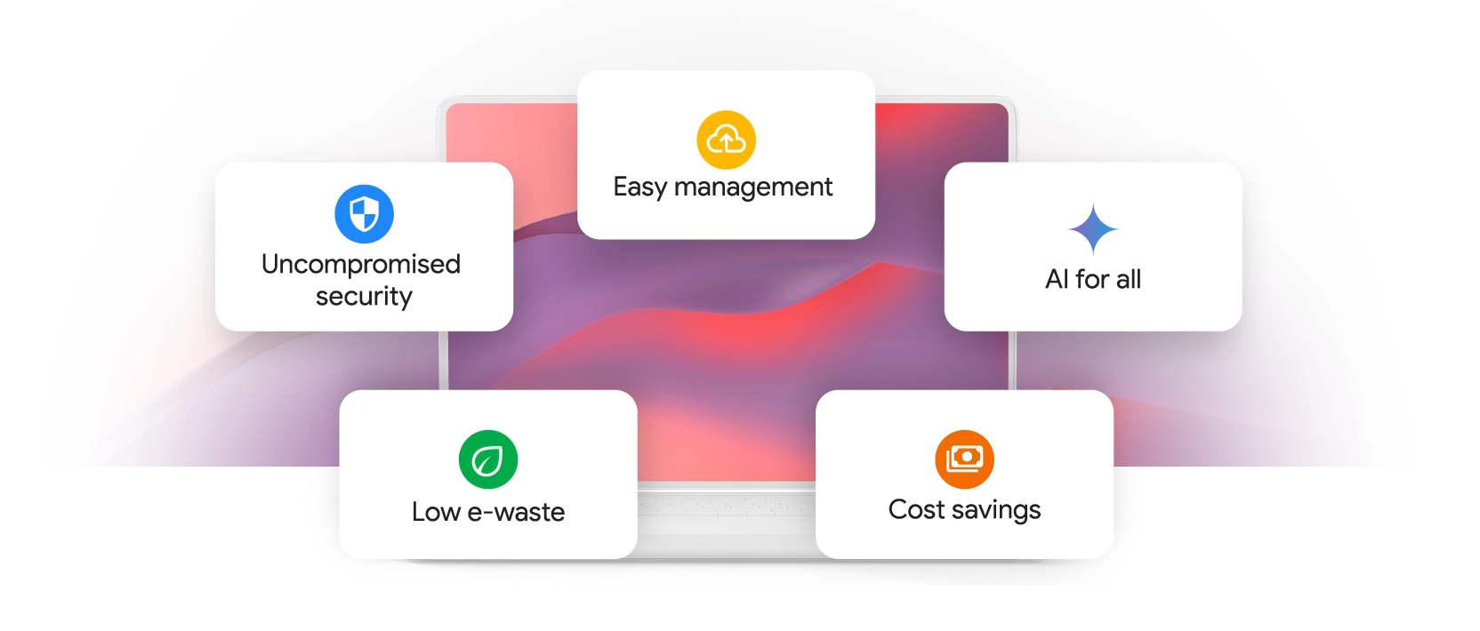 The OS for a new era